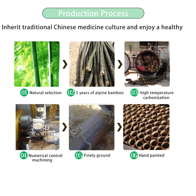 Bamboo Cups for Traditional Ch - Cupping Therapy Set 评论和价格