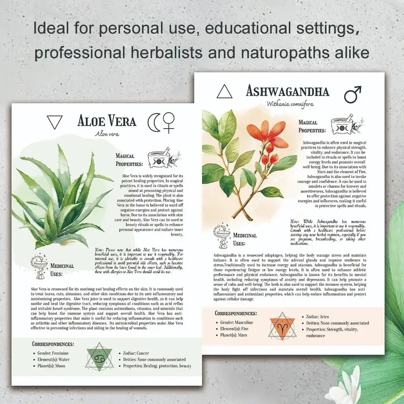 Natural Remedies Handbook with - Health & Wellness Tablet Cutter 评论和价格