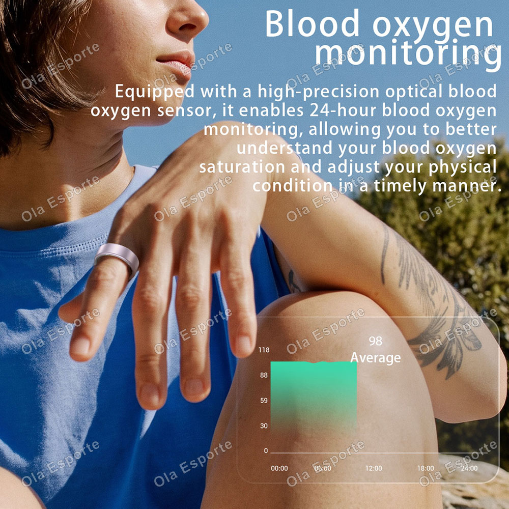 Smart Ring Heart Rate Blood Ox - Blood Oxygen Monitor 评论和价格