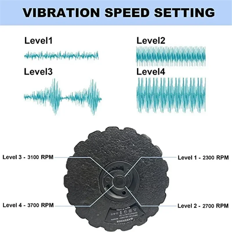 4-Speed Vibrating Electric Yog - Vibrating Foam Roller 评论和价格