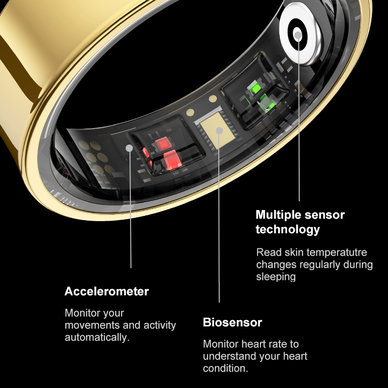 R09 Smart Ring Men Women with  - Blood Oxygen Monitor 评论和价格