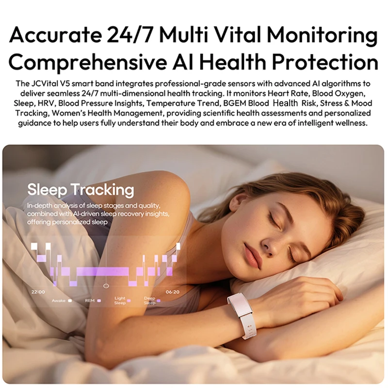Slim Smart Health Strap, Affor - Health Wellness Bracelet 评论和价格