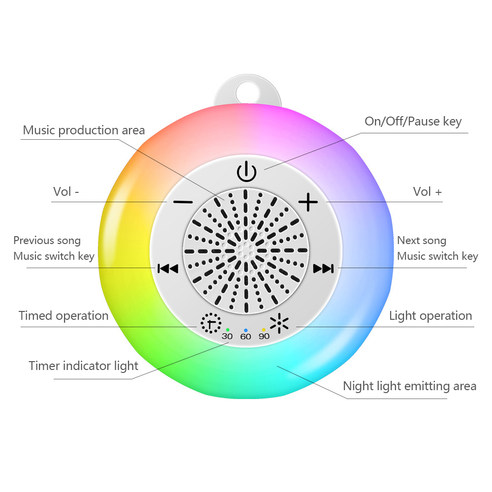 Baby Sleep White Noise Machine - White Noise Machine Sleep 评论和价格