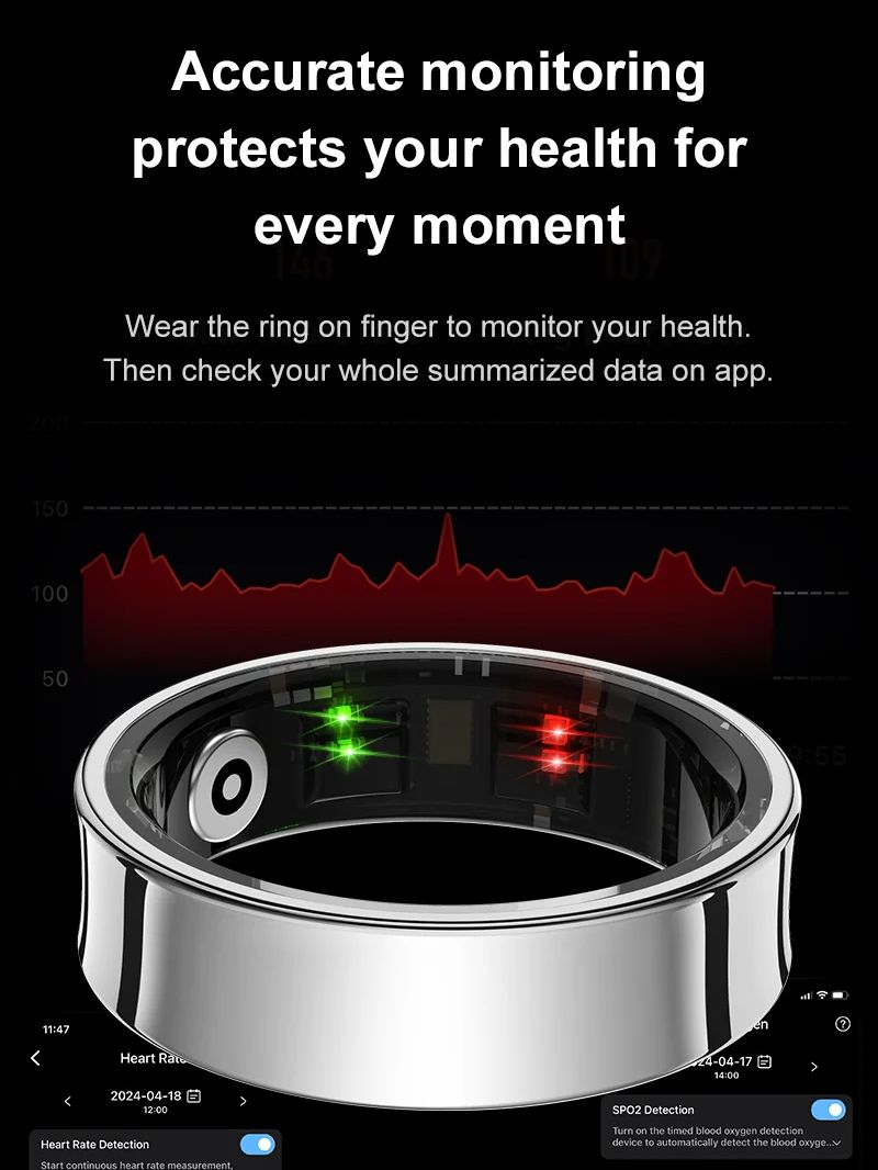 New Smart Ring R09 Health Moni - Blood Oxygen Monitor 评论和价格