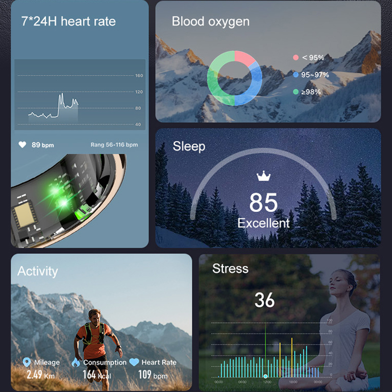 AMZMAX R11C Display Screen Sma - Blood Oxygen Monitor 评论和价格